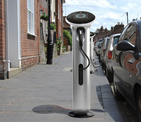 GE WattStation by fuseproject