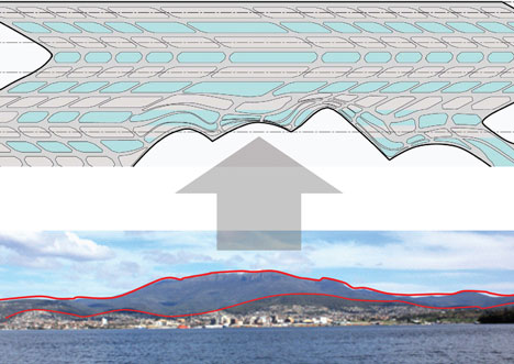 Menzies Research Building by Lyons 