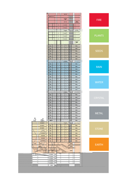 R432 by Rojkind Arquitectos