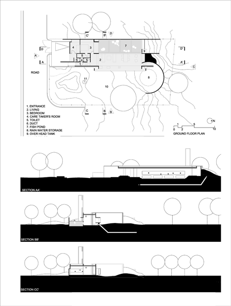 The House with Balls by Matharoo Associates