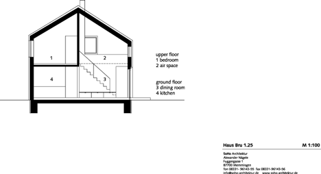 ZB264 house Bru 1.25 by SoHo Architects