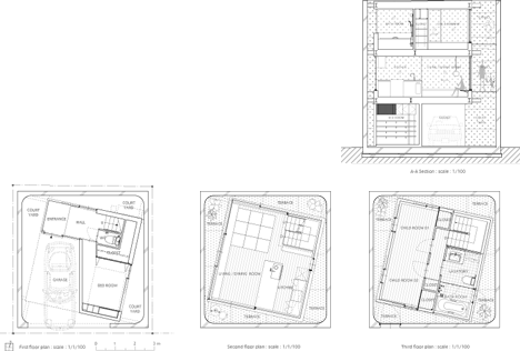 House in Minamimachi3 by Suppose Design Office