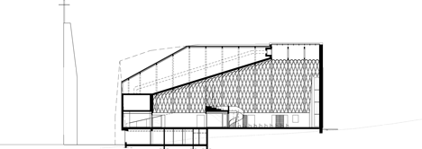 Kuokkala Church by Lassila Hirvilammi 