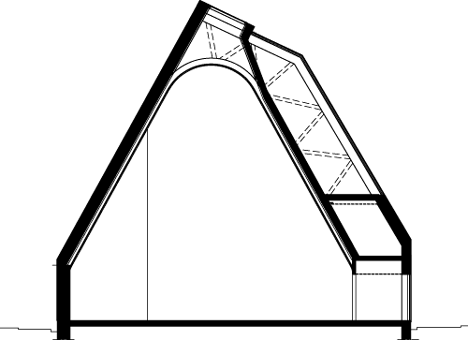 Kuokkala Church by Lassila Hirvilammi 