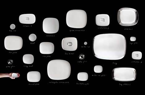 Ovale by Ronan and Erwan Bouroullec for Alessi