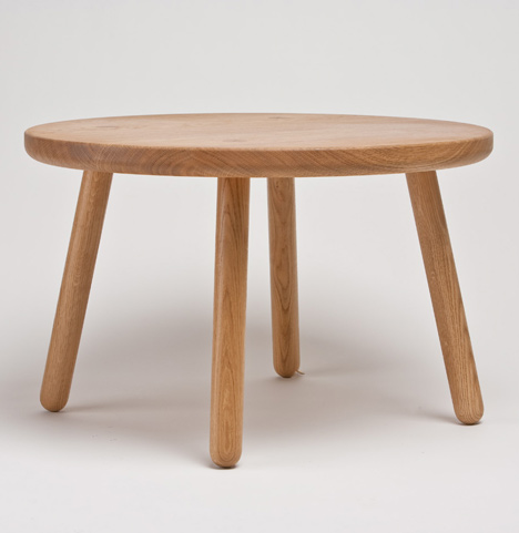 Series One by Another Country