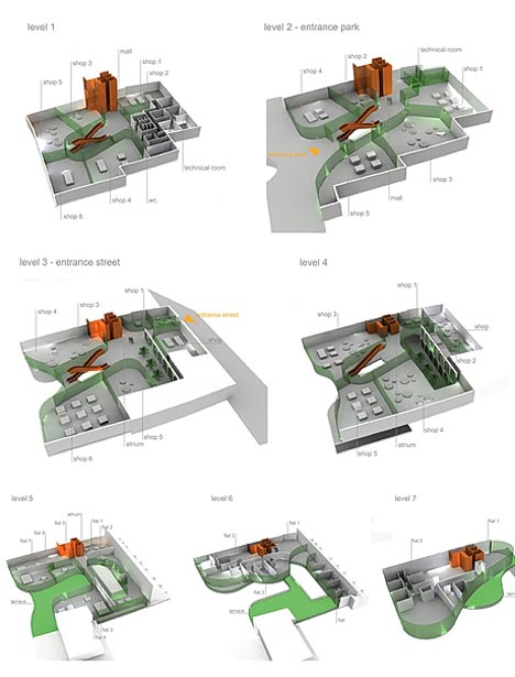 Shopping Pillow Terraces by OFIS 5