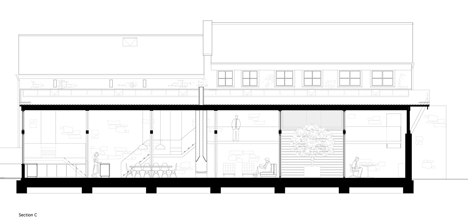 Apprentice Store by Threefold Architects