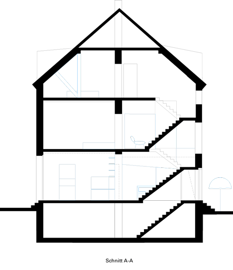 House by BEL Associates