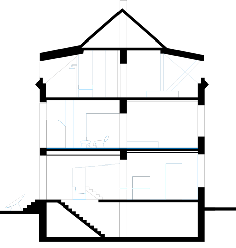 House by BEL Associates