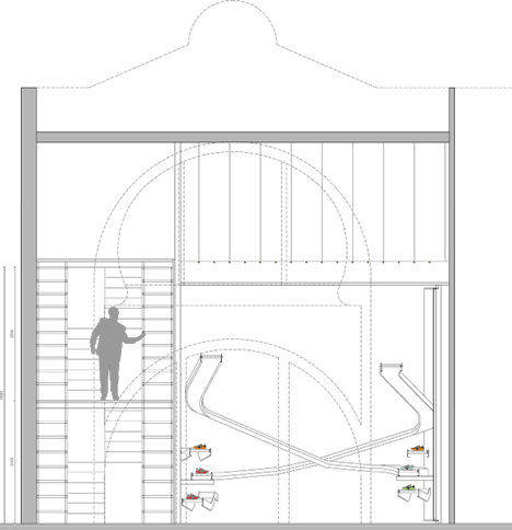 Munich La Roca by Bailo+Rull ADD Arquitectura