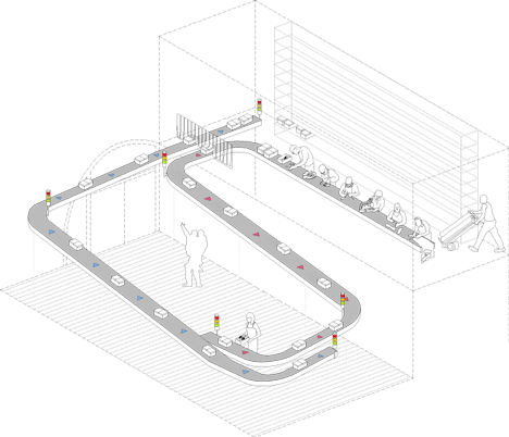 Munich La Roca by Bailo+Rull ADD Arquitectura