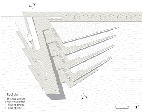 Haifa University Student Centre by Chyutin Architects