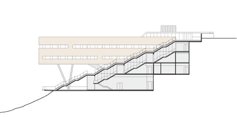 Haifa University Student Centre by Chyutin Architects