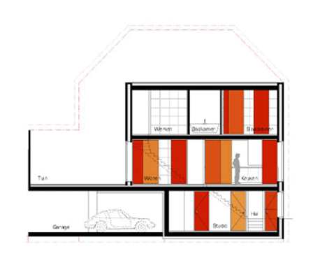 V35K18 by Pasel Keunzel Architects